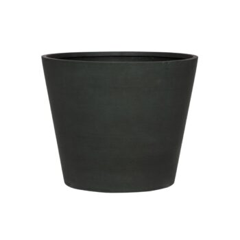 Bucket S
